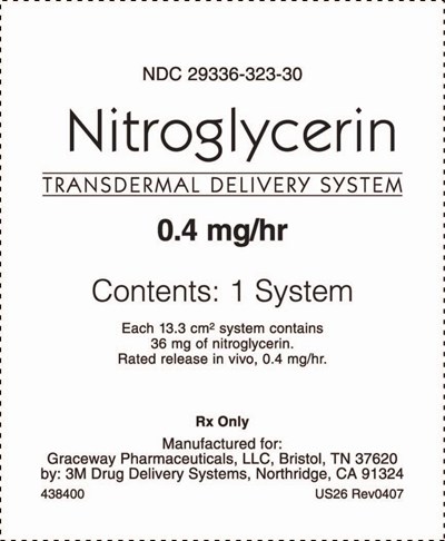 0.4 mg/hr Label Image (Nitro 0.4 mg)